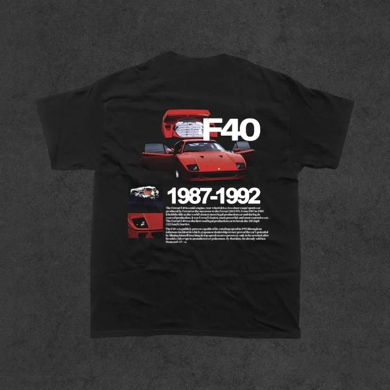 FERRARI F40 HERITAGE EDITION – 1987/1992