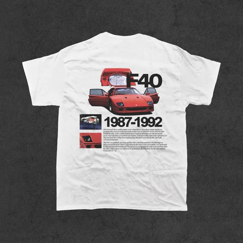 FERRARI F40 HERITAGE EDITION – 1987/1992